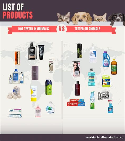 Anyone else not crazy over the use of animal products on the 